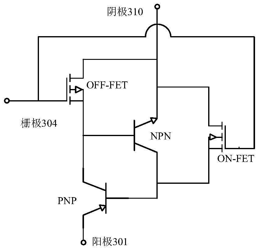 A gate-controlled thyristor device with improved turn-off characteristics
