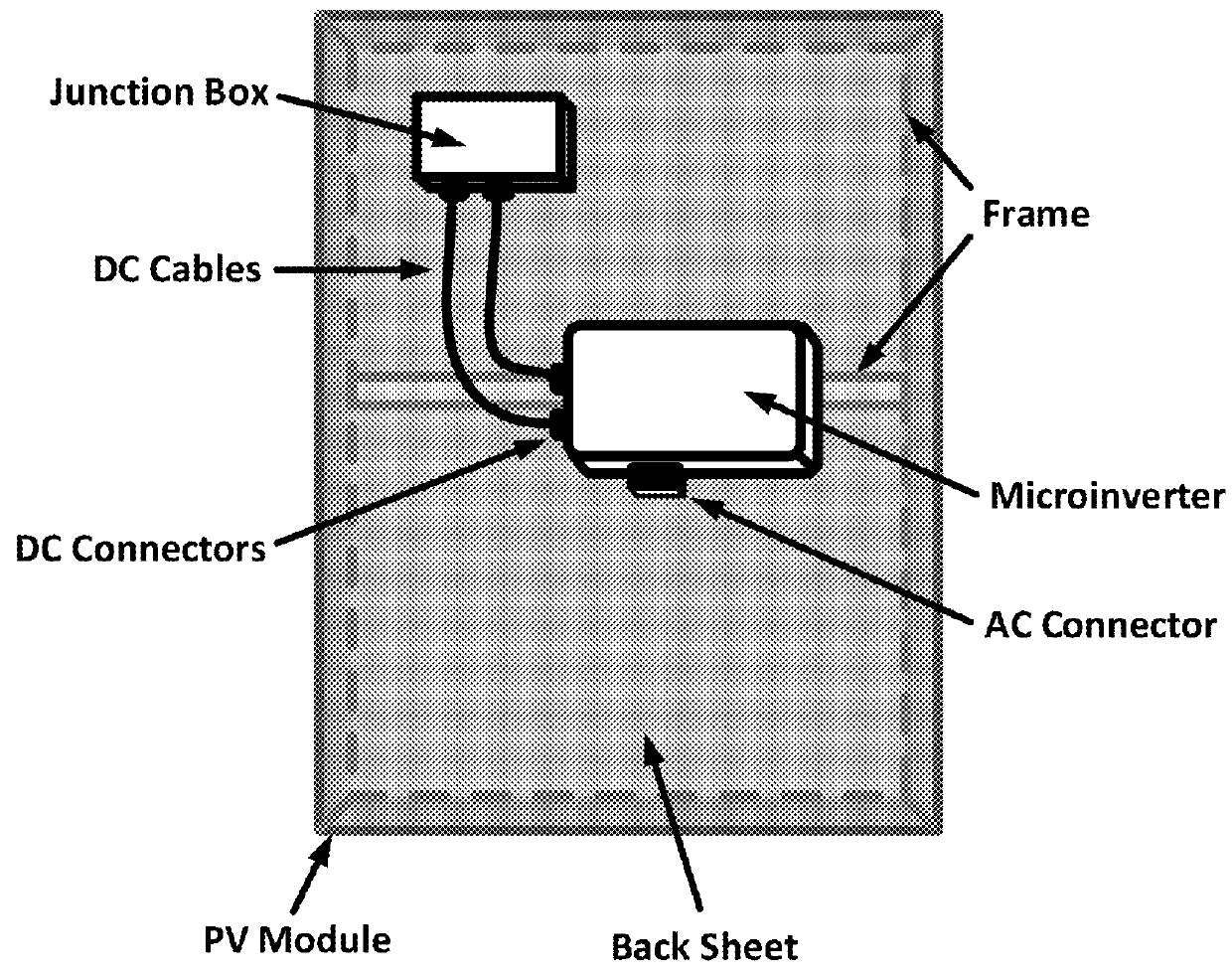 Integrated microinverter housing for a PV AC module