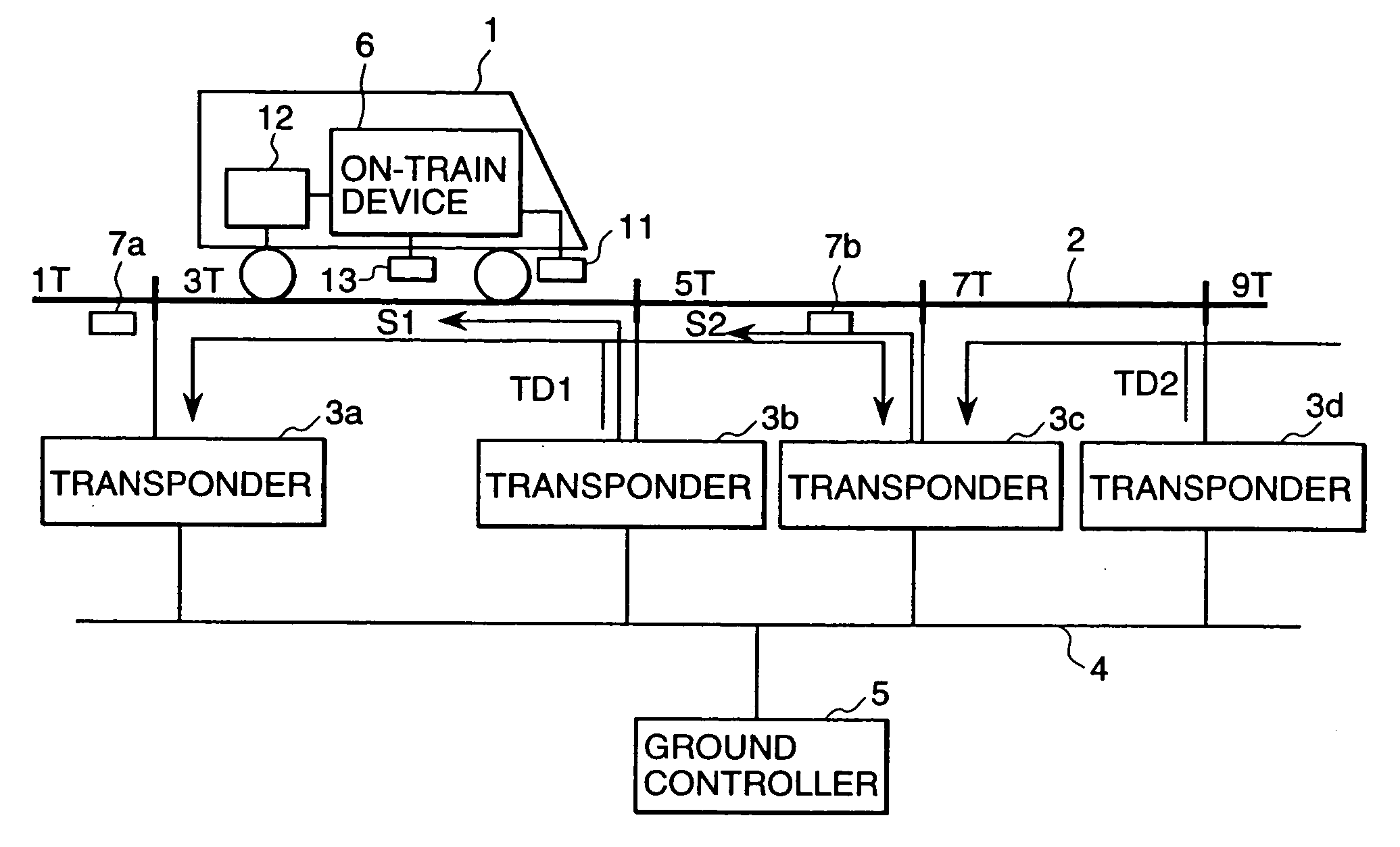 Method for train positioning