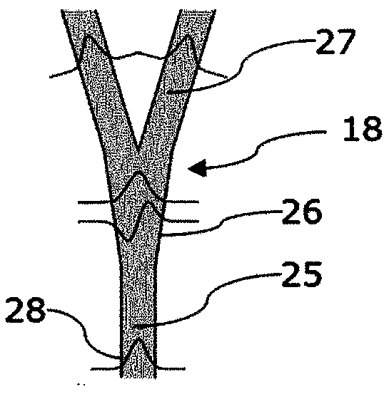 Integrated chromatic confocal sensor