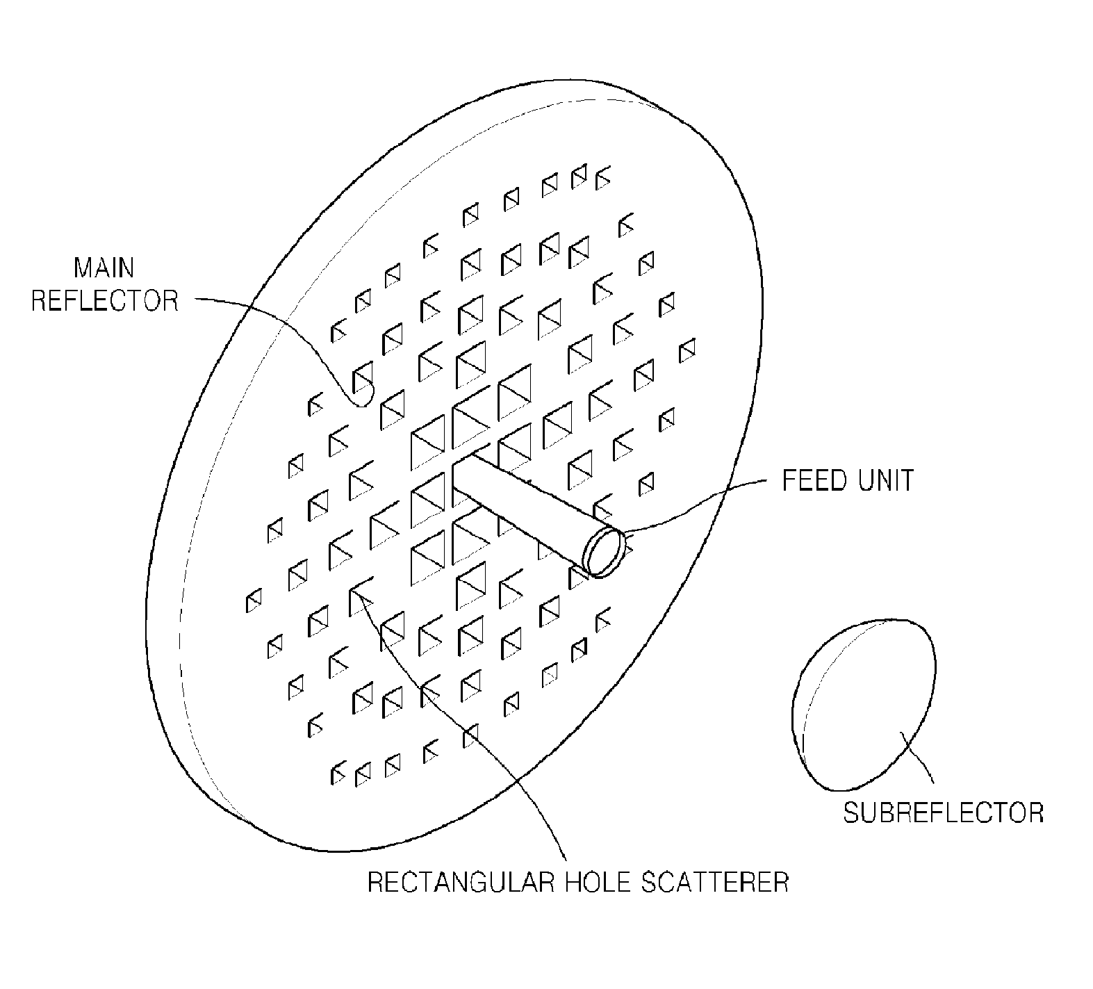 Cassegrain antenna for high gain