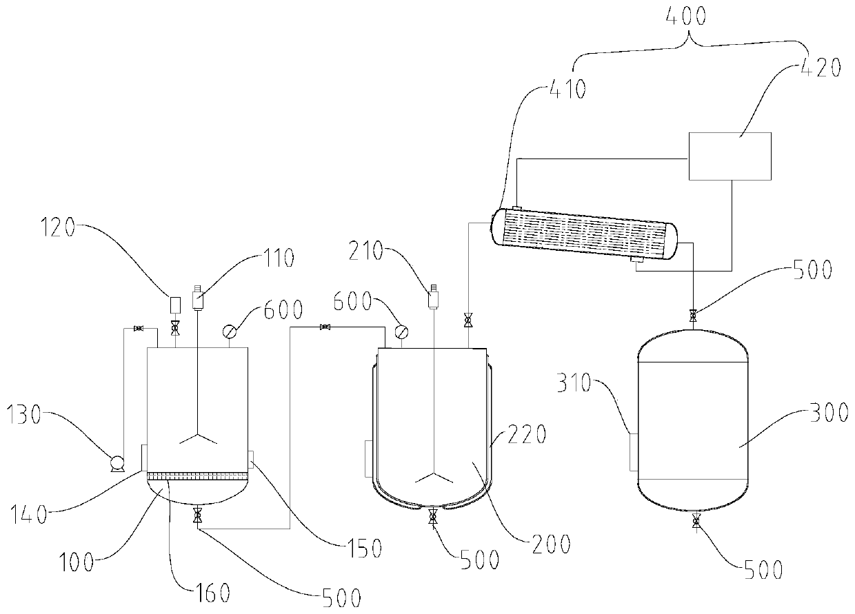 Separation device and separation method for oily sludge