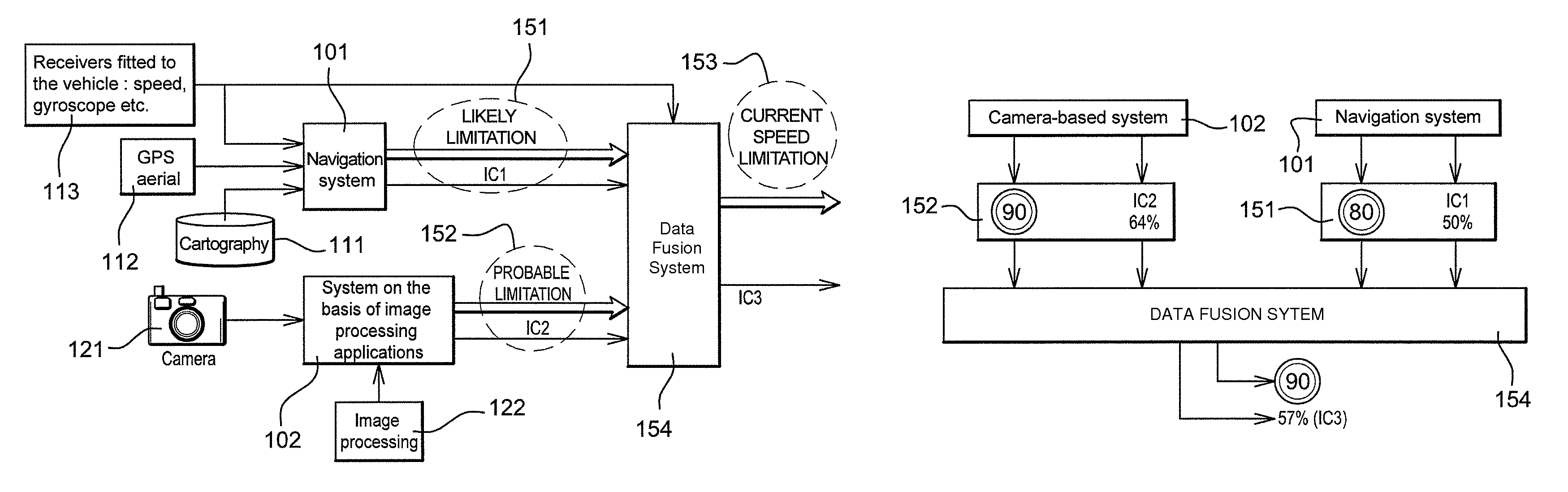 Process for the automatic determination of speed limitations on a road and an associated system