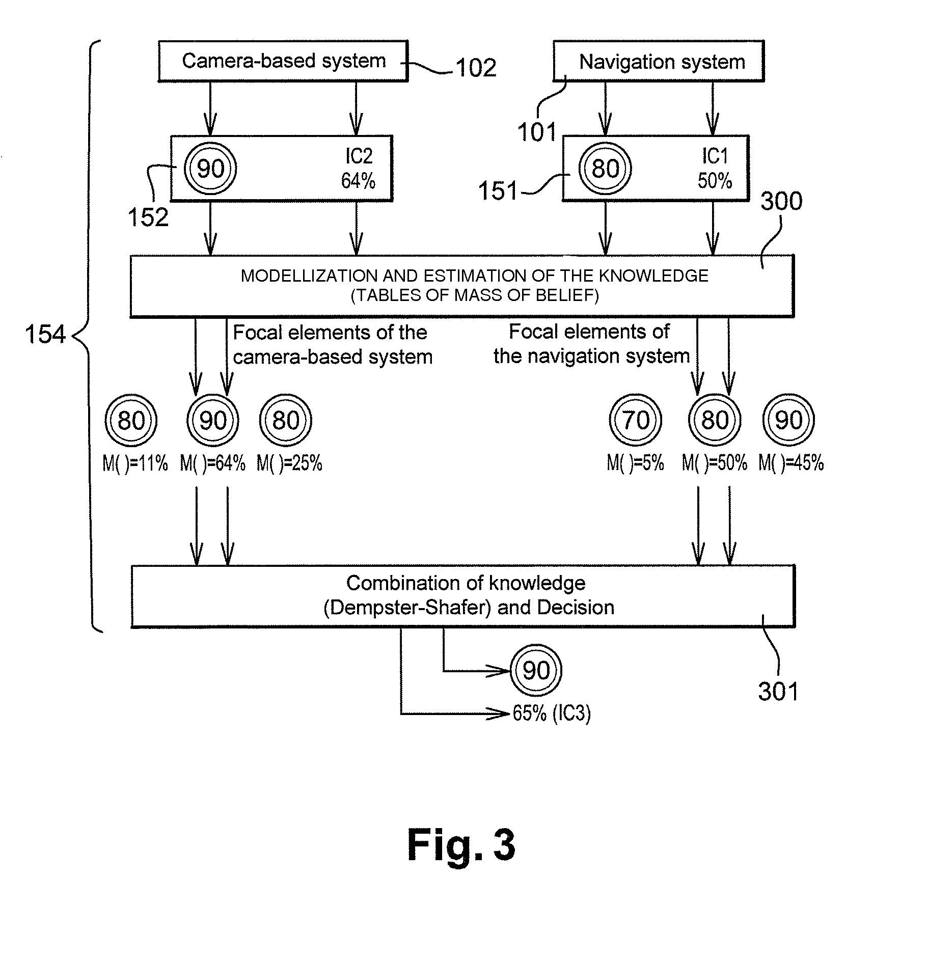 Process for the automatic determination of speed limitations on a road and an associated system