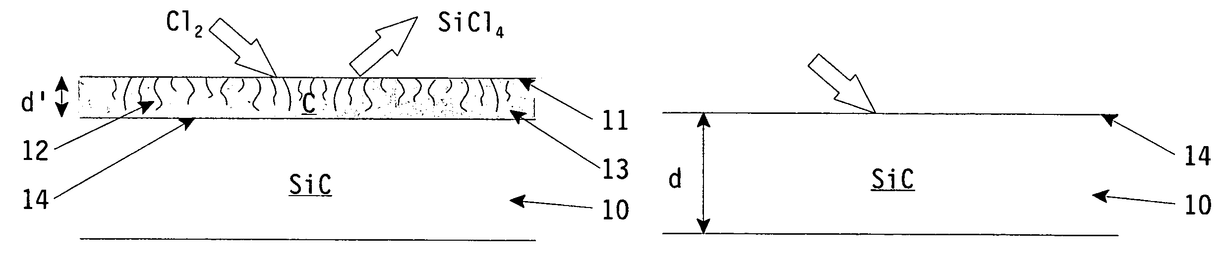 Method for the treatment of a surface of a metal-carbide substrate for use in semiconductor manufacturing processes as well as such a metal-carbide substrate