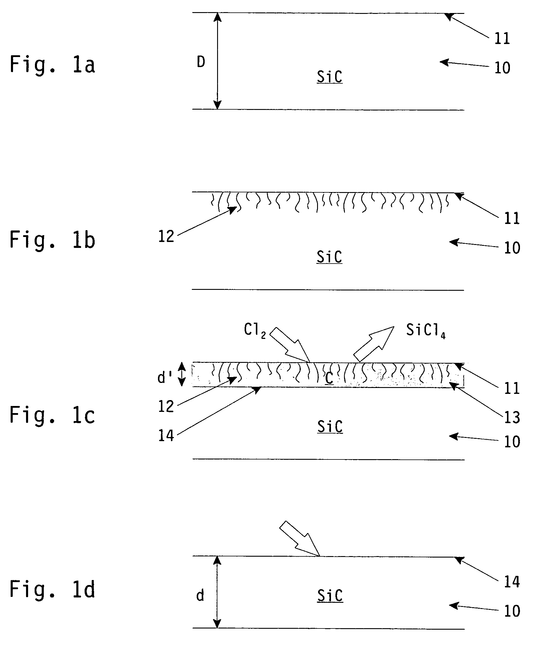 Method for the treatment of a surface of a metal-carbide substrate for use in semiconductor manufacturing processes as well as such a metal-carbide substrate