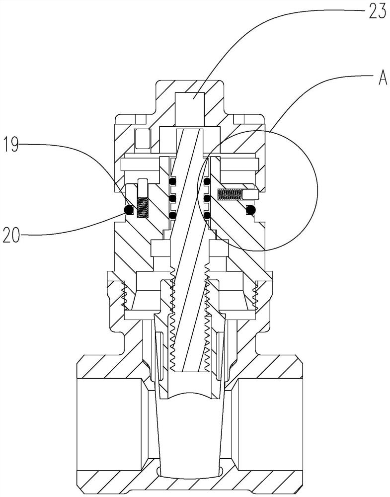 Encryption valve