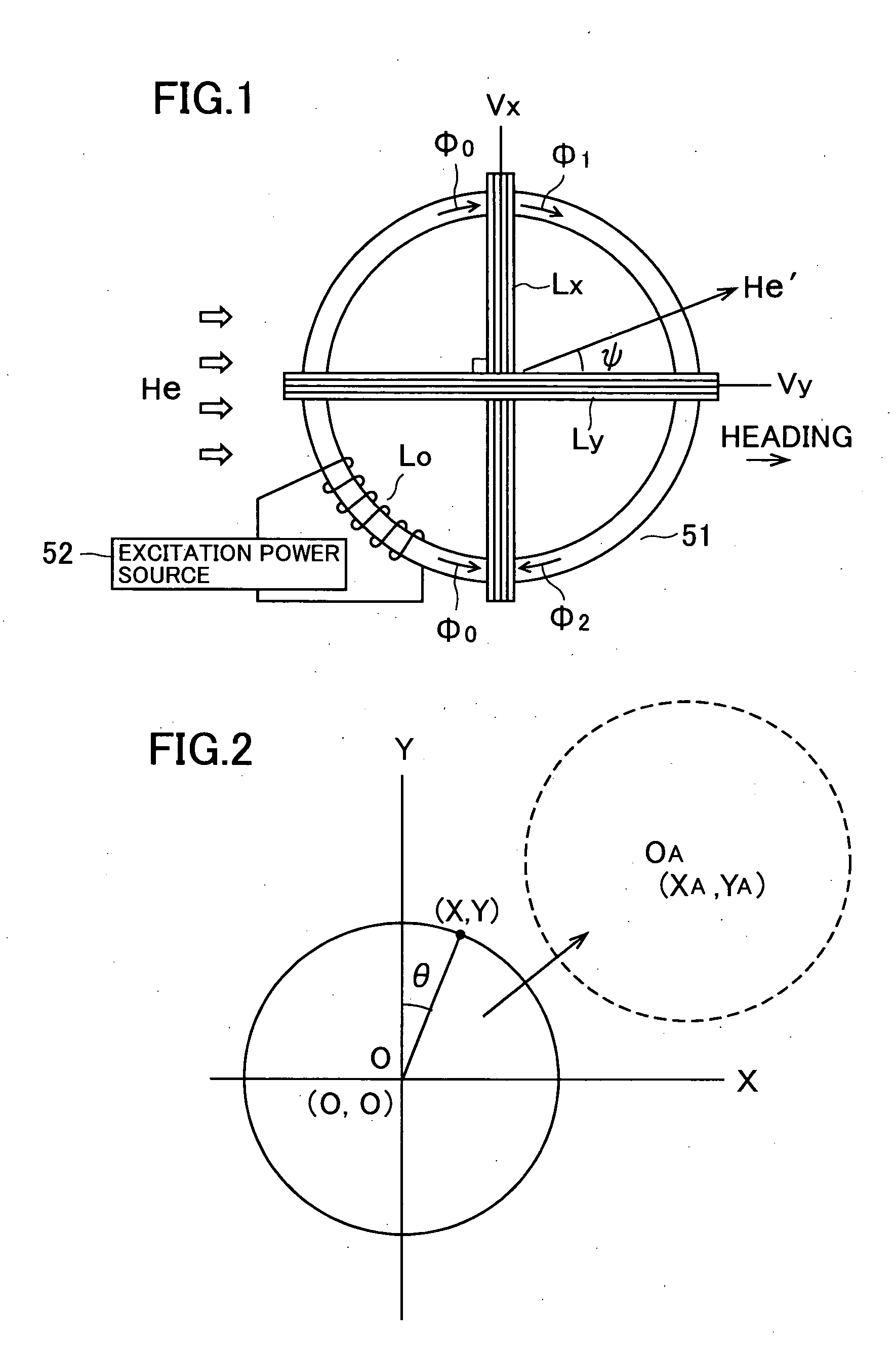 Electronic compass and direction finding method