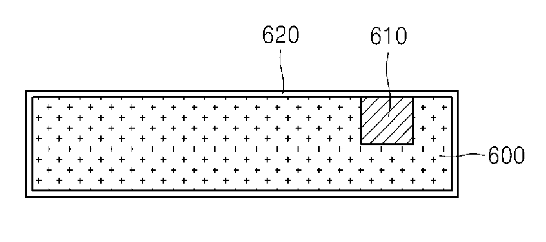 Composite core material for vacuum insulation panel, preparation method thereof, and vacuum insulation panel using the same