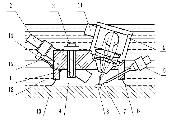 Combination device capable of achieving underwater laser welding and laser shot blasting