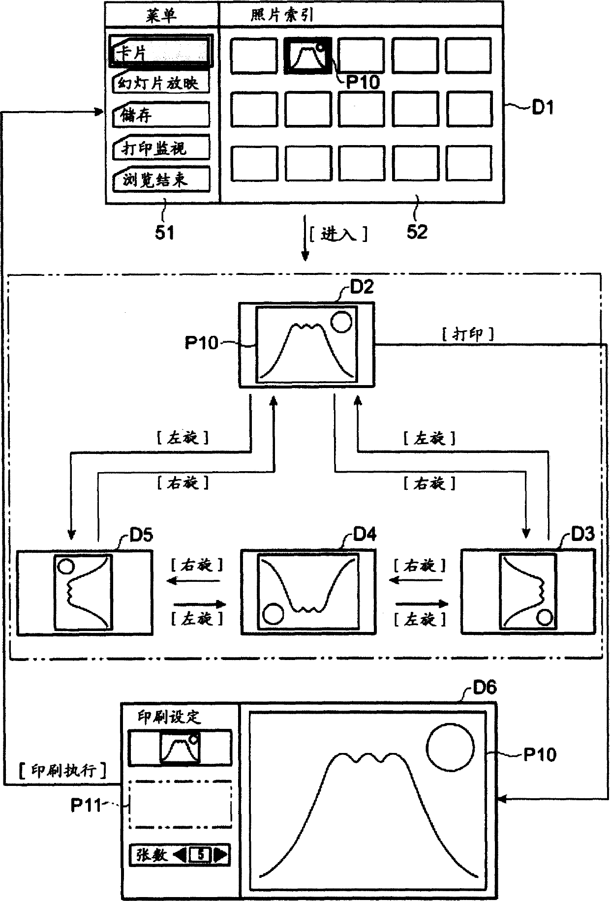 Image processing system, image display apparatus, printer, and printing method