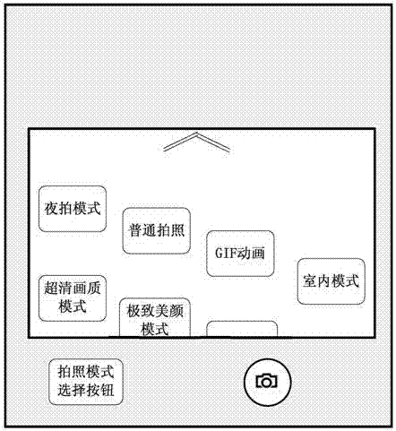 Control display method and device