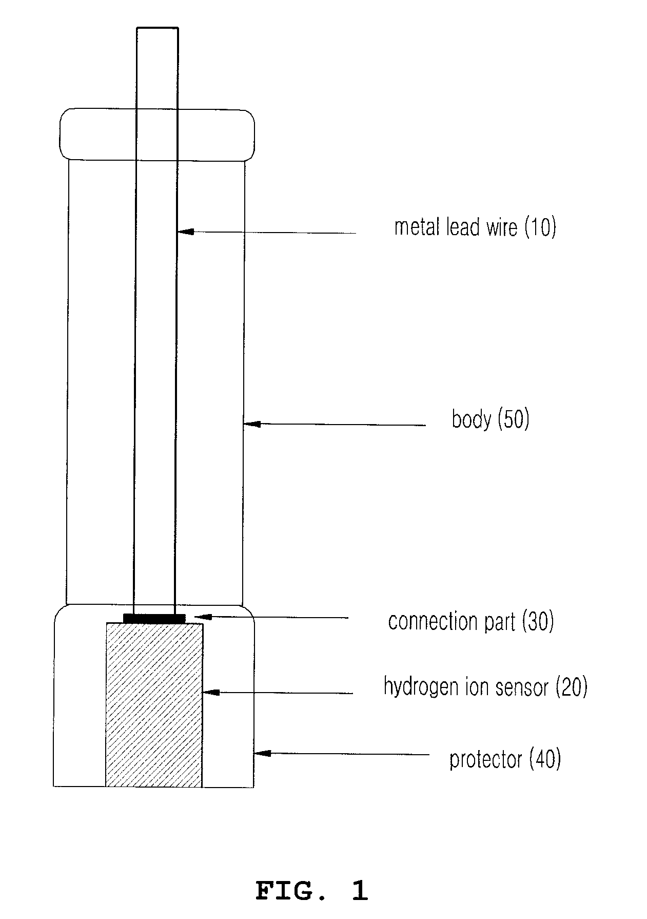 Surface renewable iridium oxide-glass or ceramic composite hydrogen ion electrode