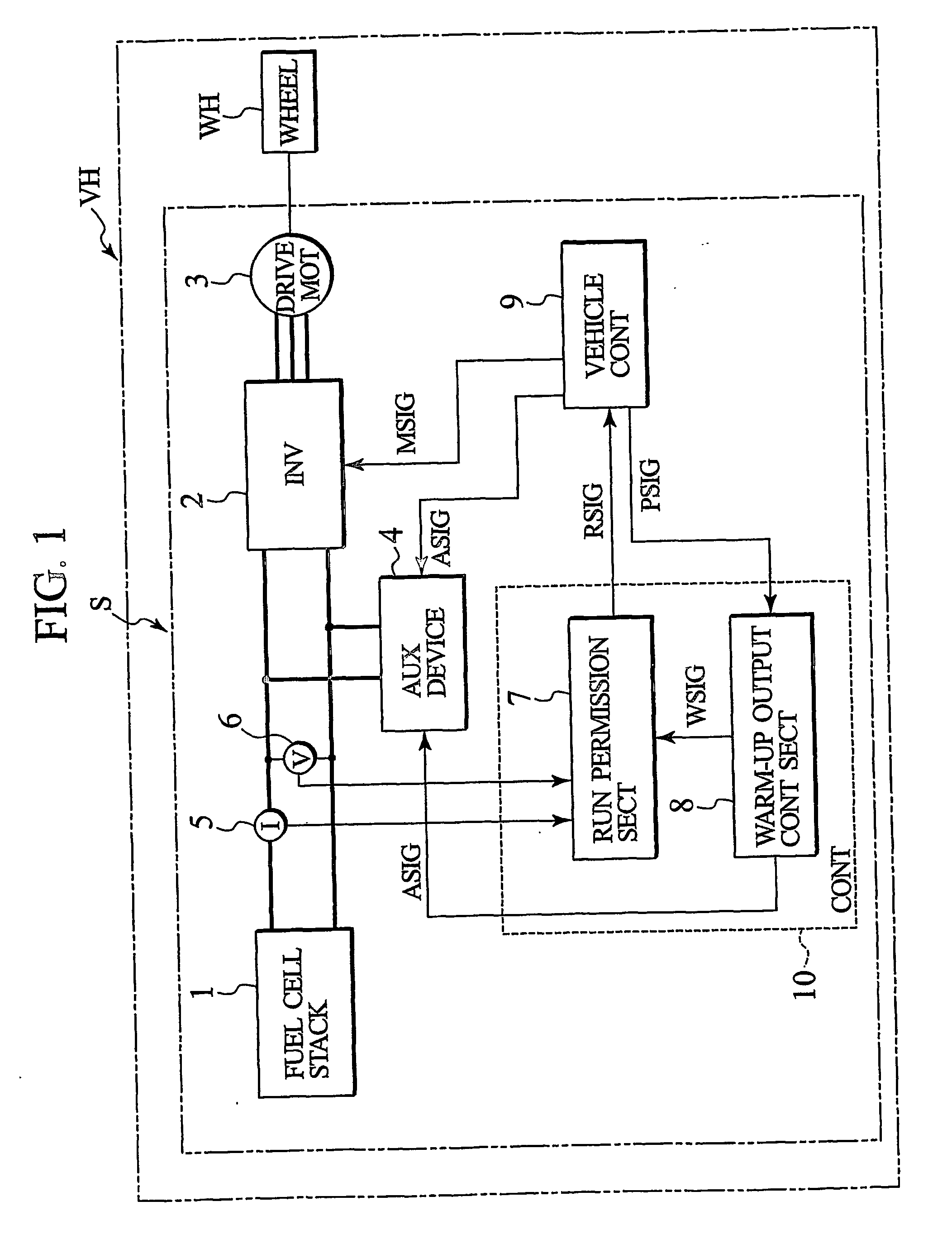 Control device of vehicular fuel cell system and related method