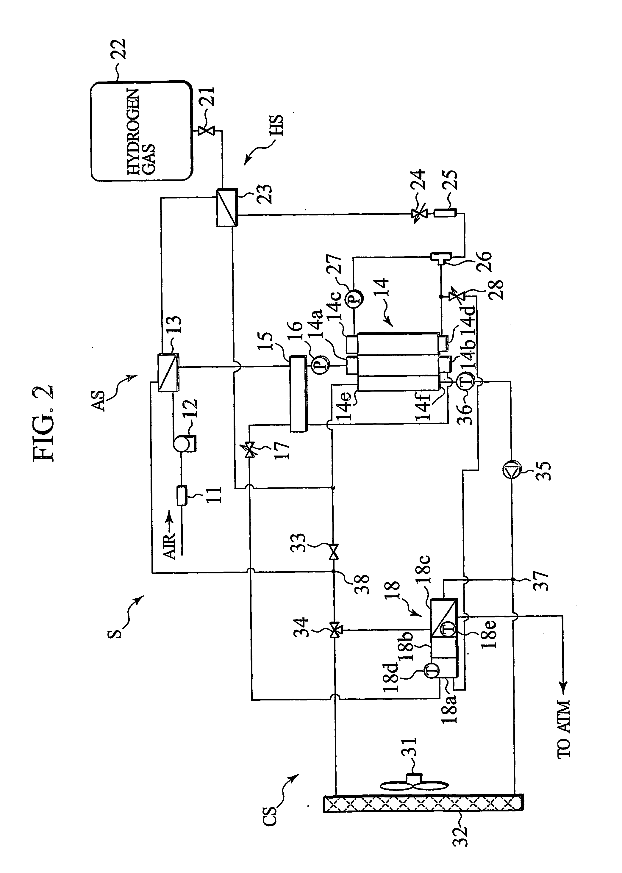Control device of vehicular fuel cell system and related method