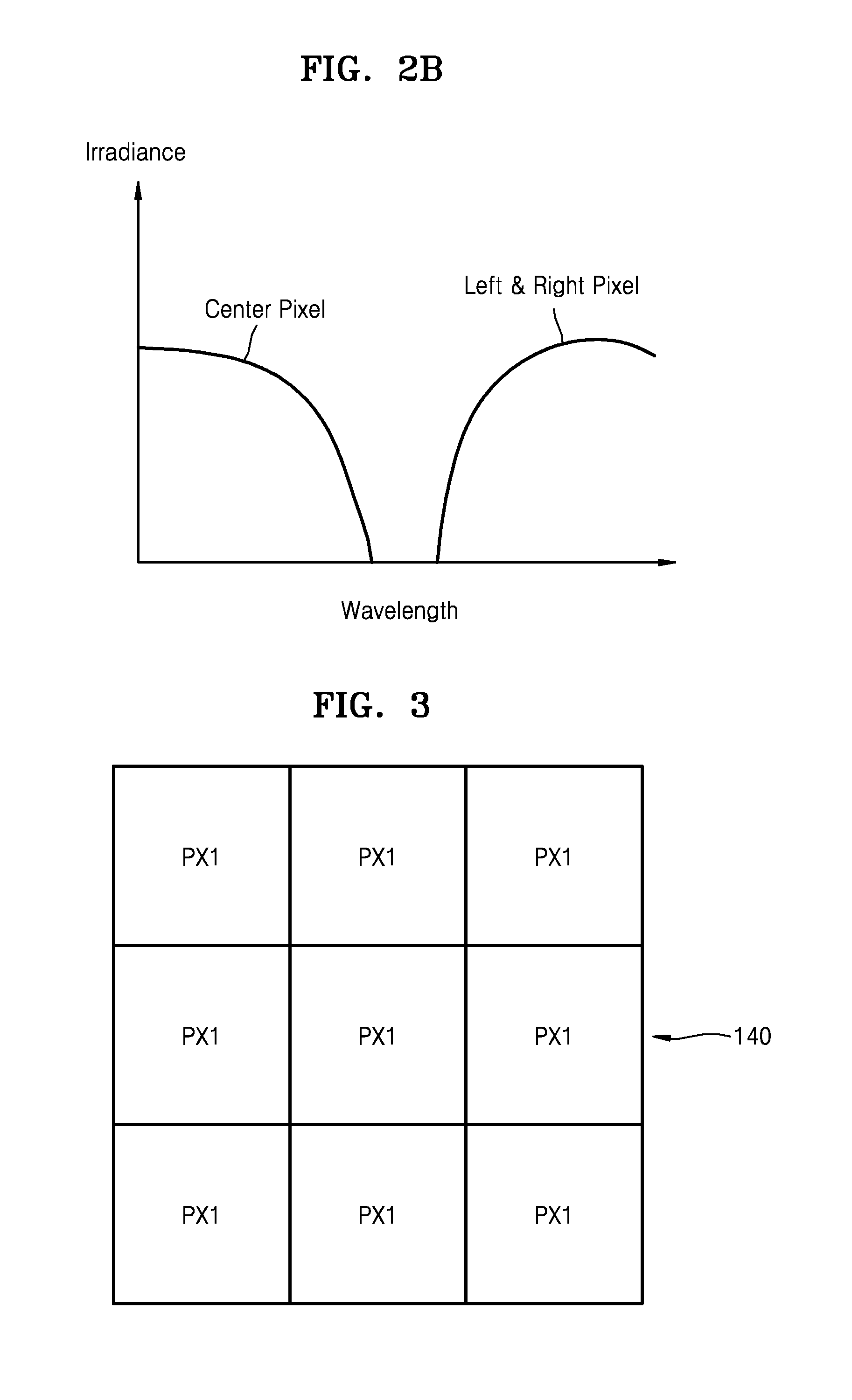 Stacked type image sensor including color separation element and image pickup apparatus including the stacked type image sensor