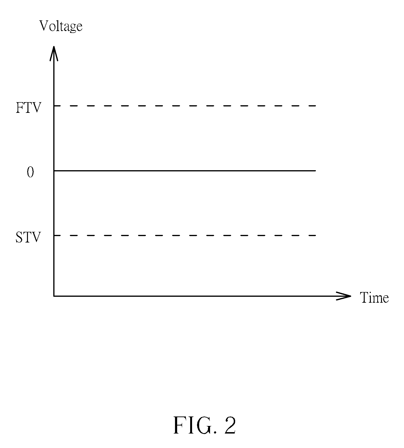Electrophoretic display capable of reducing passive matrix coupling effect and method thereof