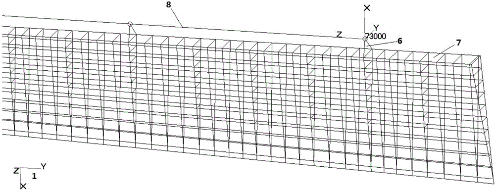 Finite element model-based aircraft motion surface deflection method
