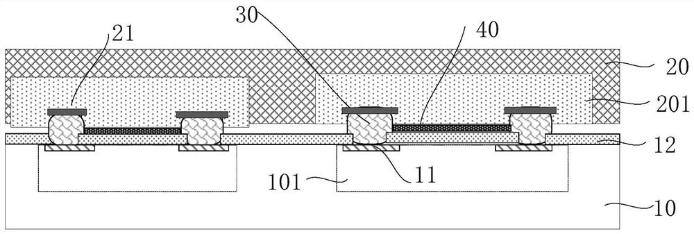 Wafer-level system packaging structure and packaging method