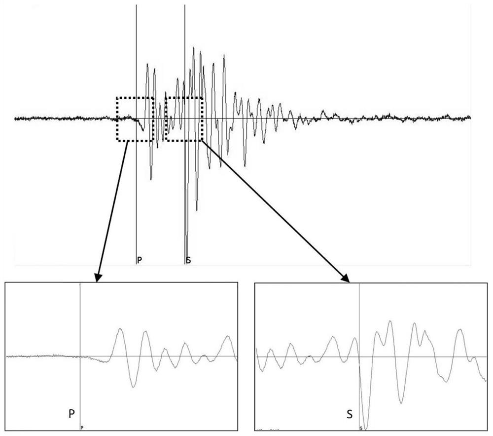 A method for quantifying the size of new shear cracks in mined rock mass