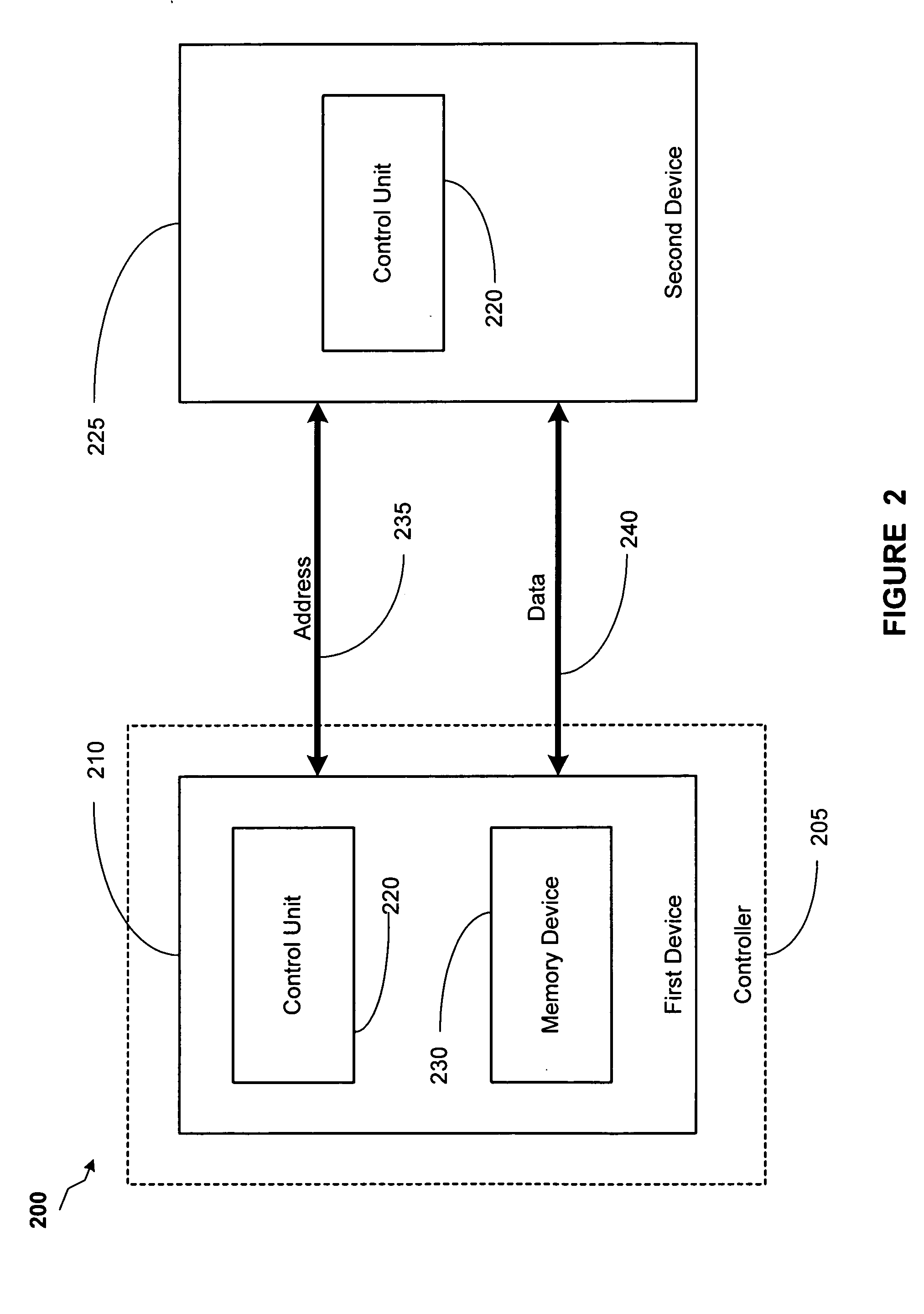 Delay line off-state control with power reduction