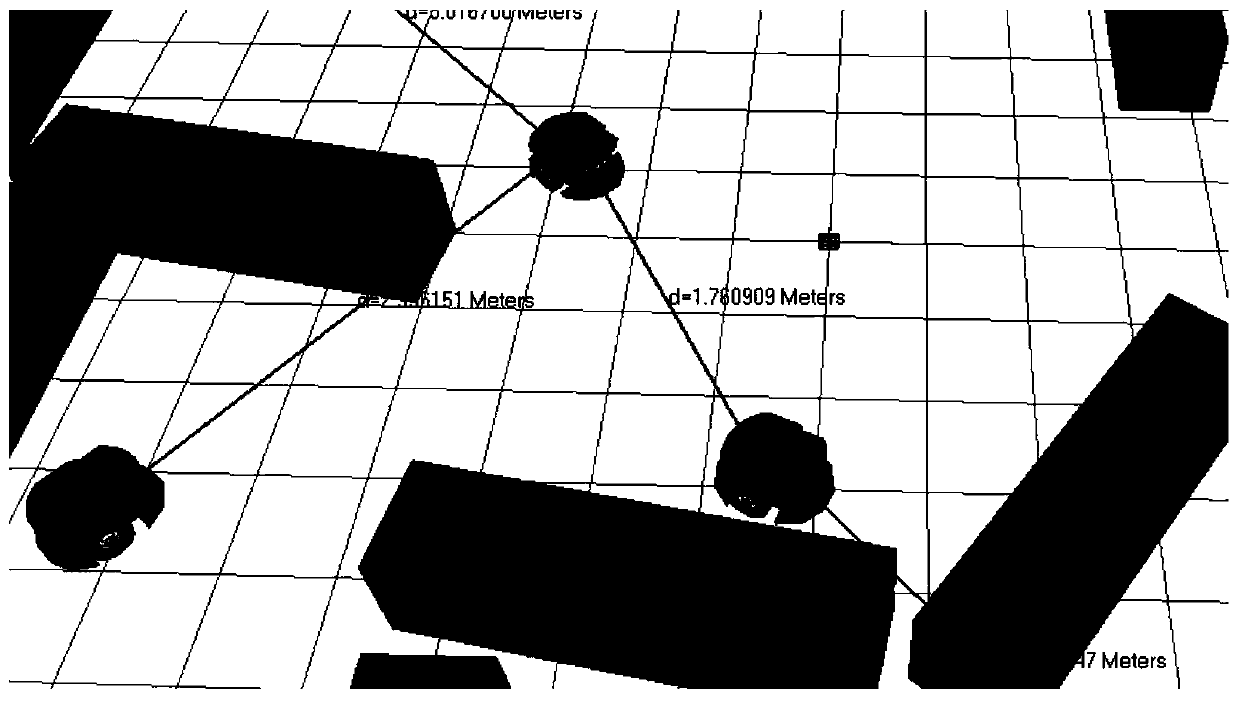 Obstacle detection and avoidance method in multi-robot system