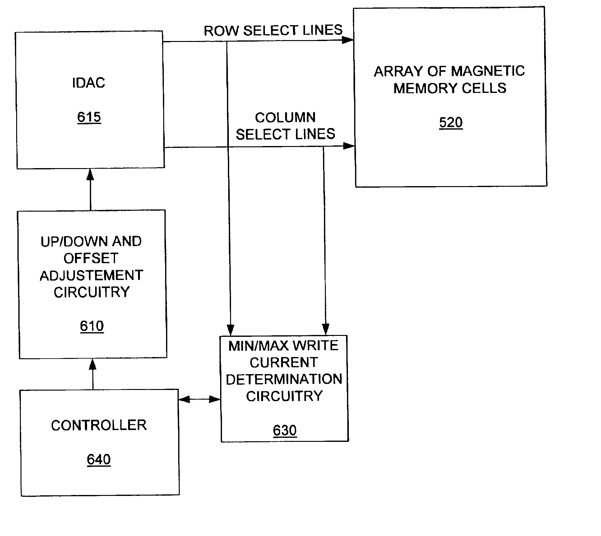 Regulating a magnetic memory cell write current