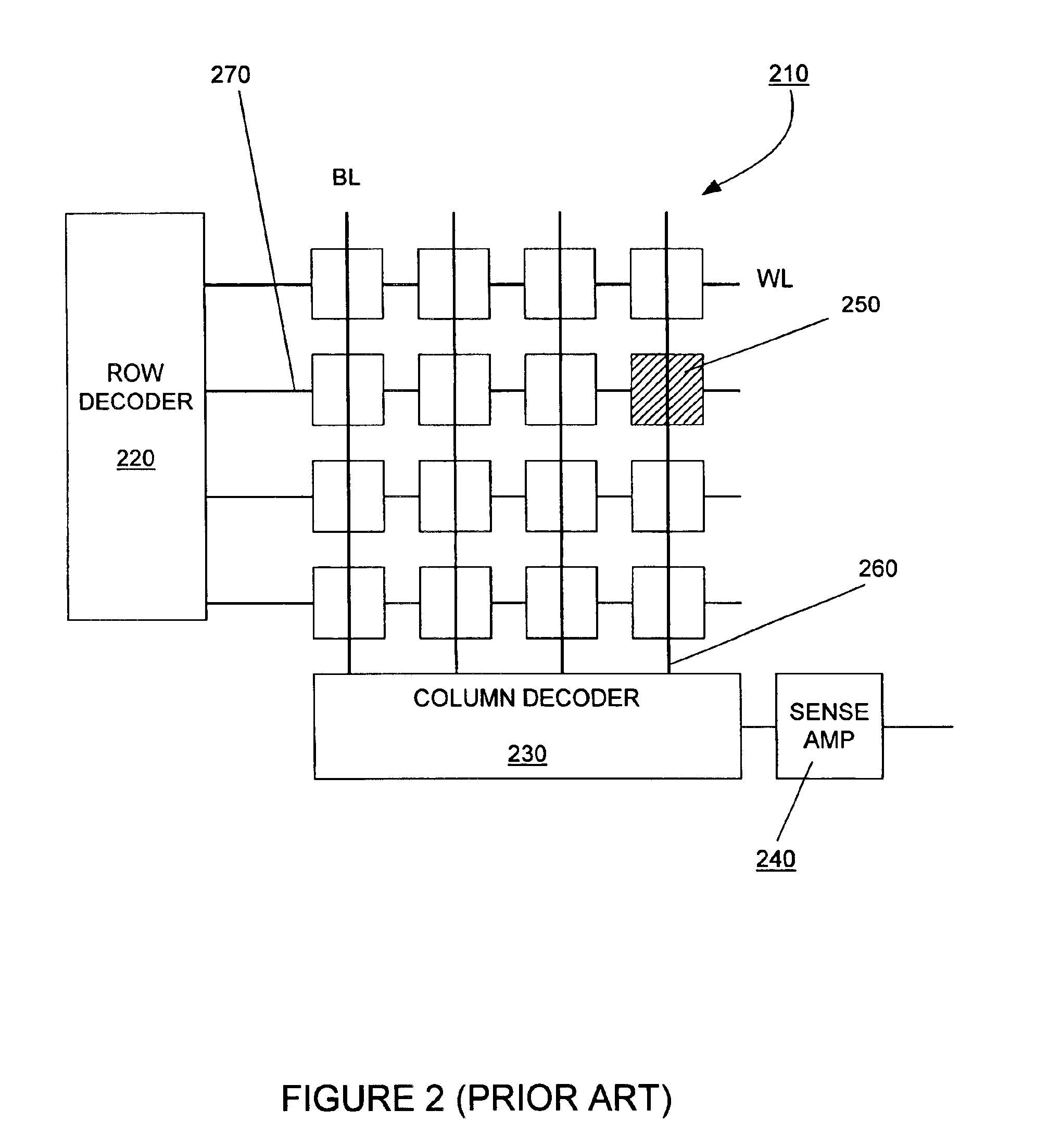 Regulating a magnetic memory cell write current