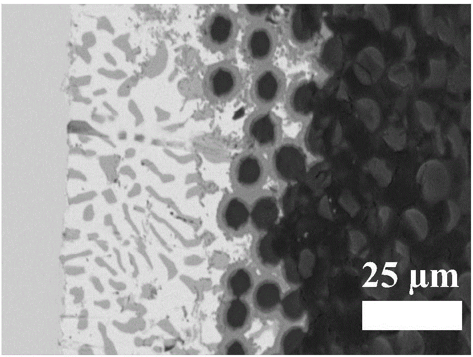 Method for assisting braze welding through activation of surface of SiO2 ceramic matrix composite material