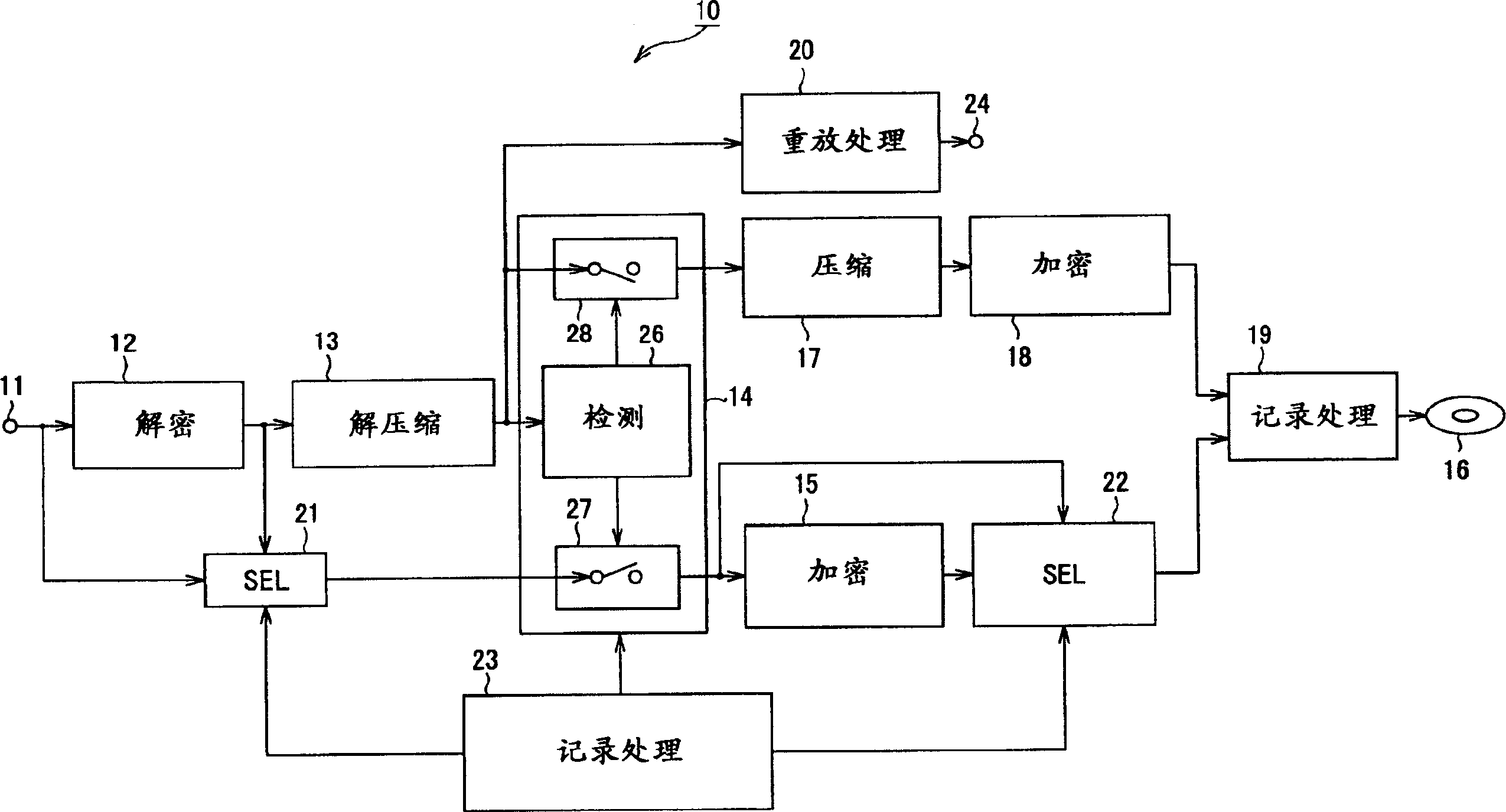 Data recording apparatus and method