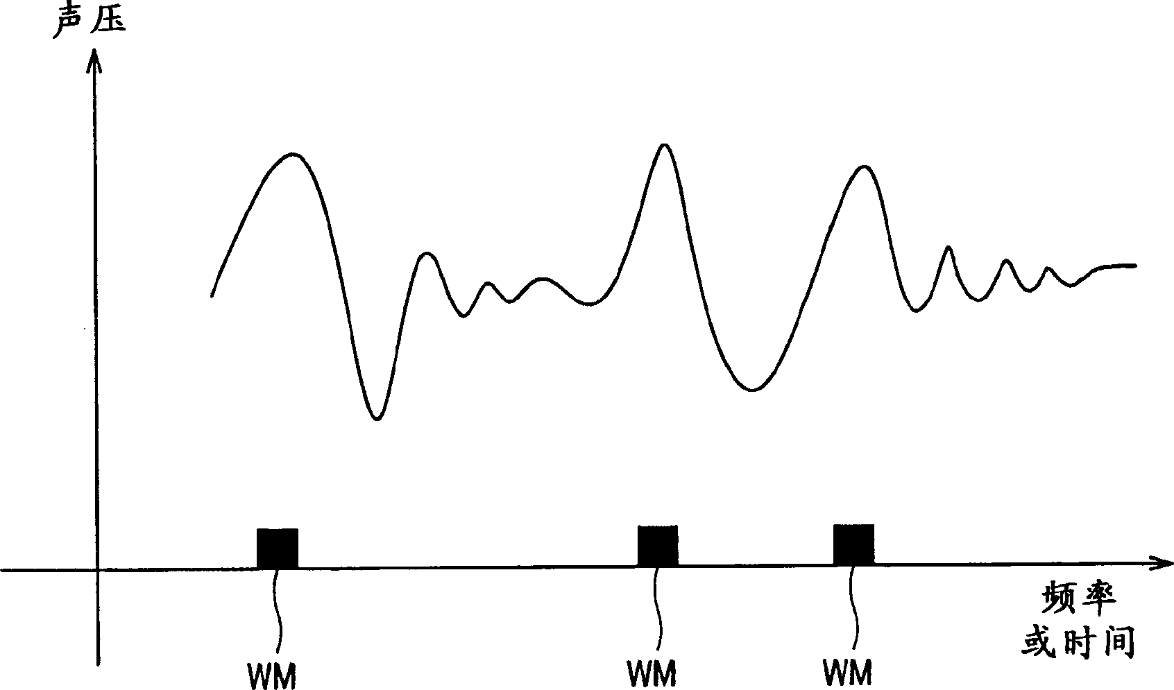 Data recording apparatus and method