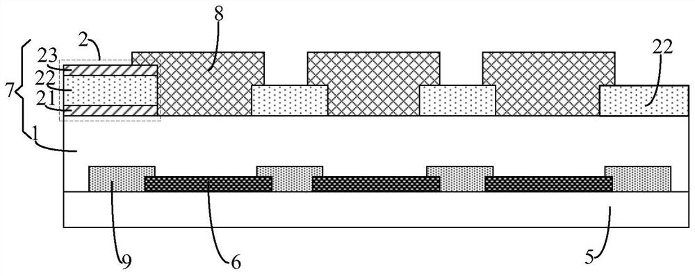 A touch substrate, a display substrate and a display panel