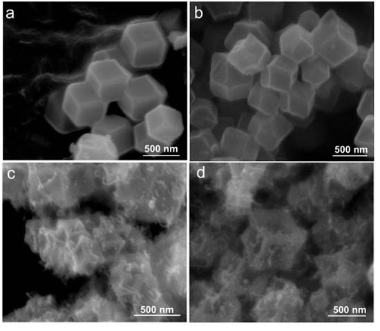 A kind of hydrogen production catalyst based on ru/npc-coxo and preparation method