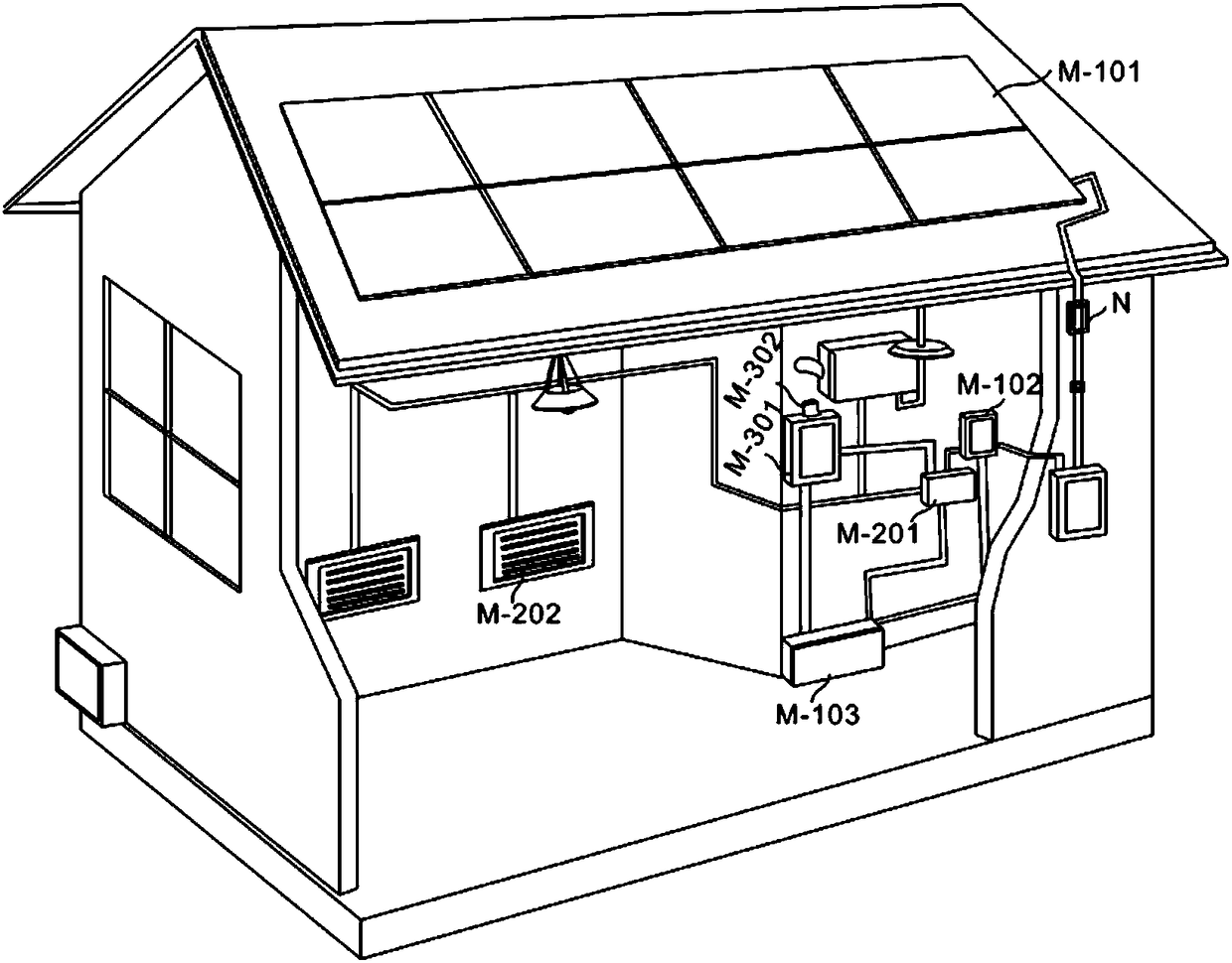 Photovoltaic power generation heating system capable of being connected in time-saving and effort-saving mode