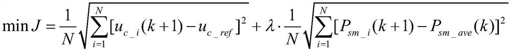 Modularized multi-level converter loss optimization method based on optimal control