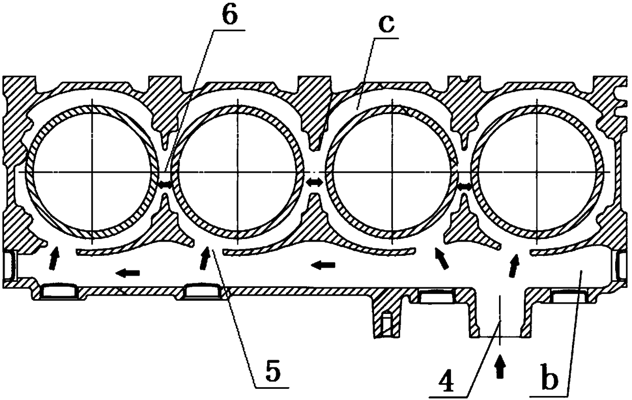 A water jacket structure of an engine cylinder block