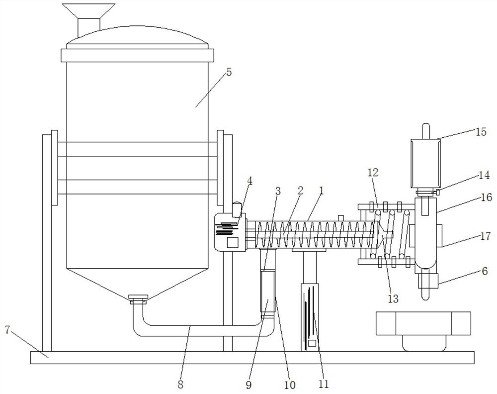 An automatic processing and forming process for profiled materials