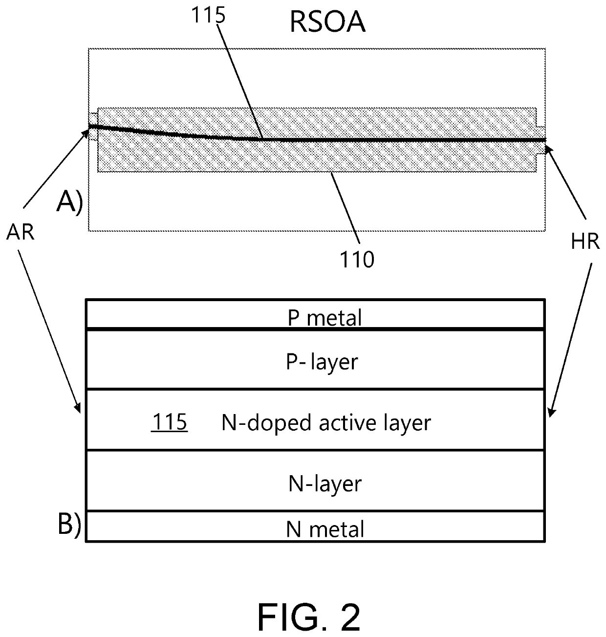 Silicon-photonics-based semiconductor optical amplifier with n-doped active layer