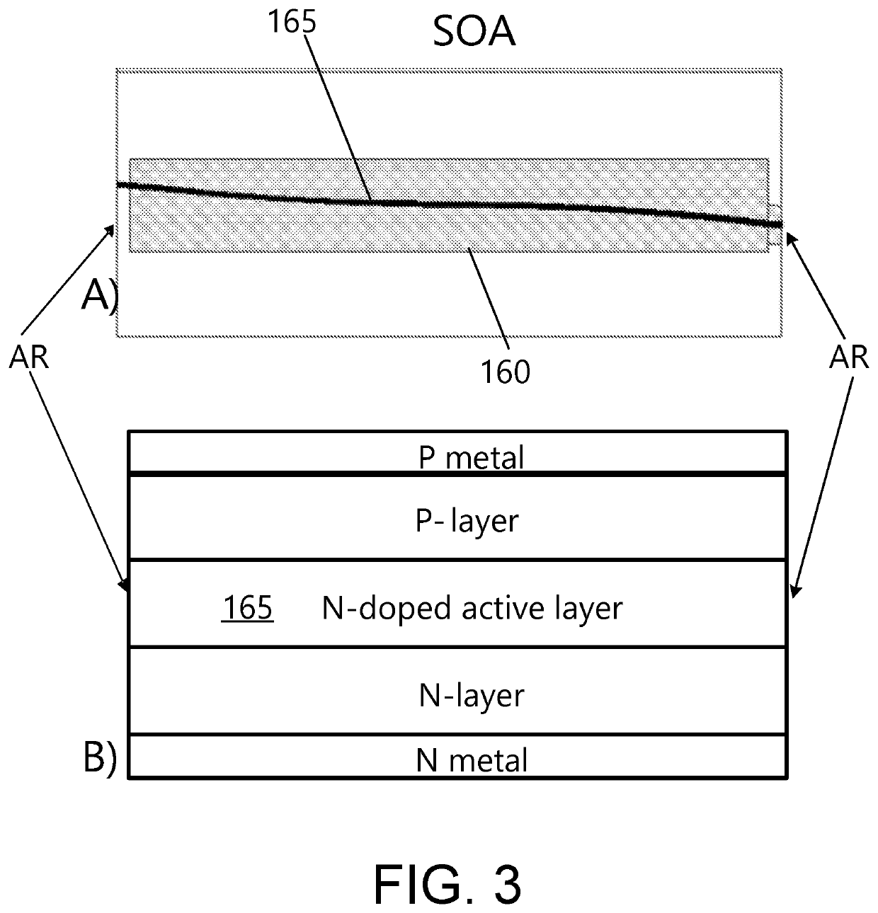 Silicon-photonics-based semiconductor optical amplifier with n-doped active layer