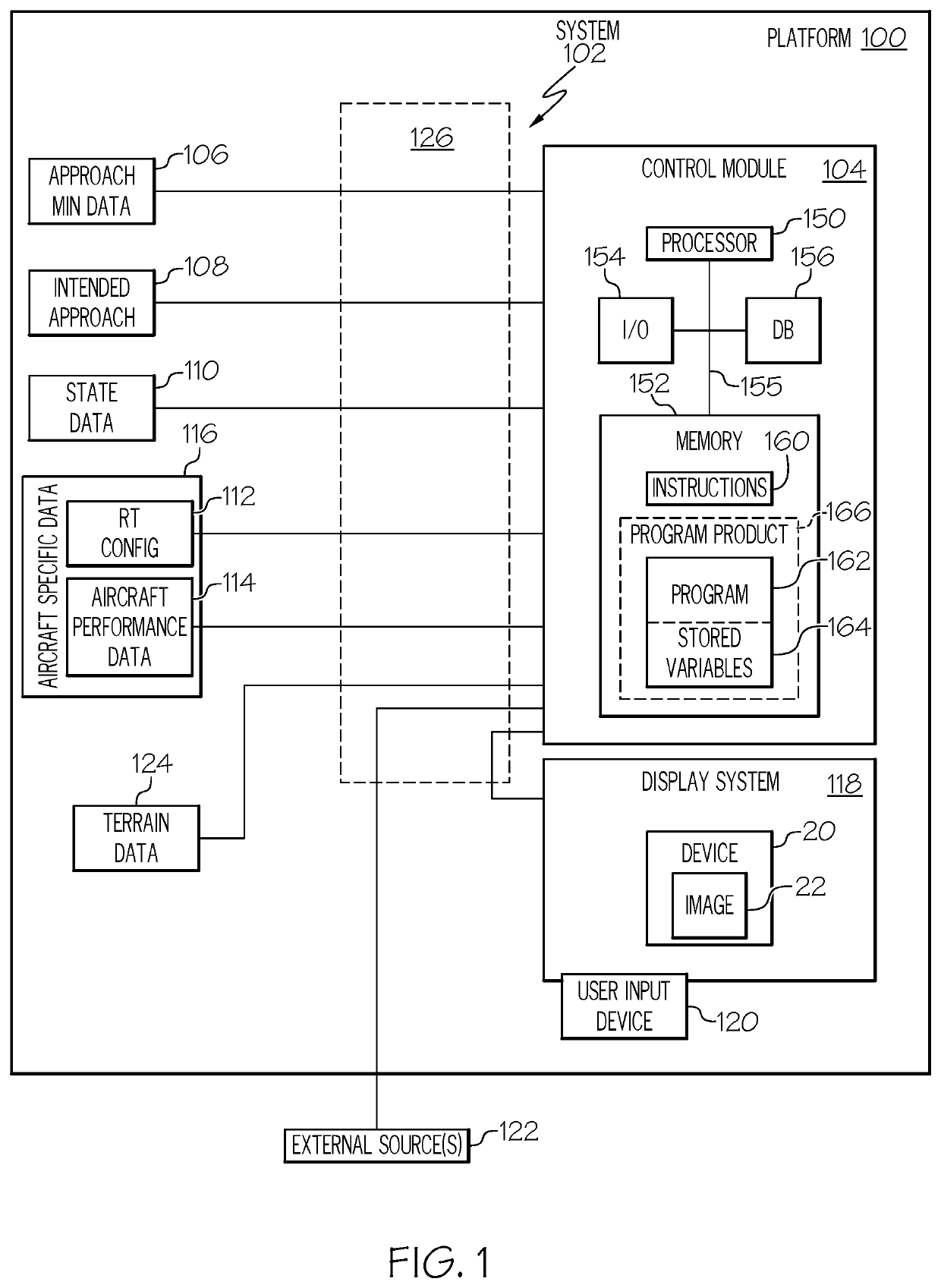 Systems and methods for an enhanced stable approach monitor