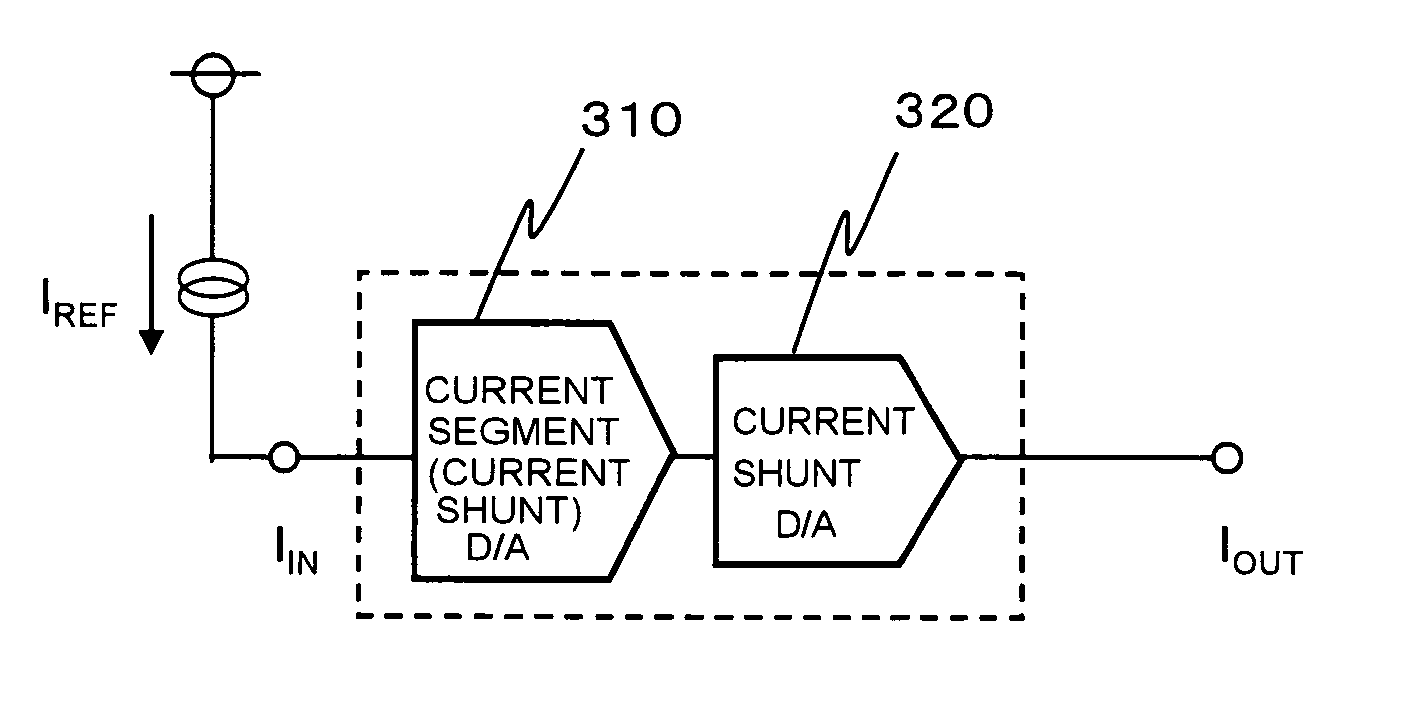 D/A converter, and A/D converter and signal converter using the same
