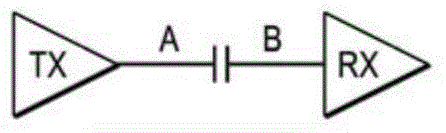 Dc Restoration For Synchronization Signals