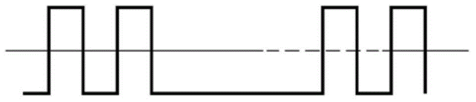 Dc Restoration For Synchronization Signals