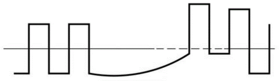 Dc Restoration For Synchronization Signals