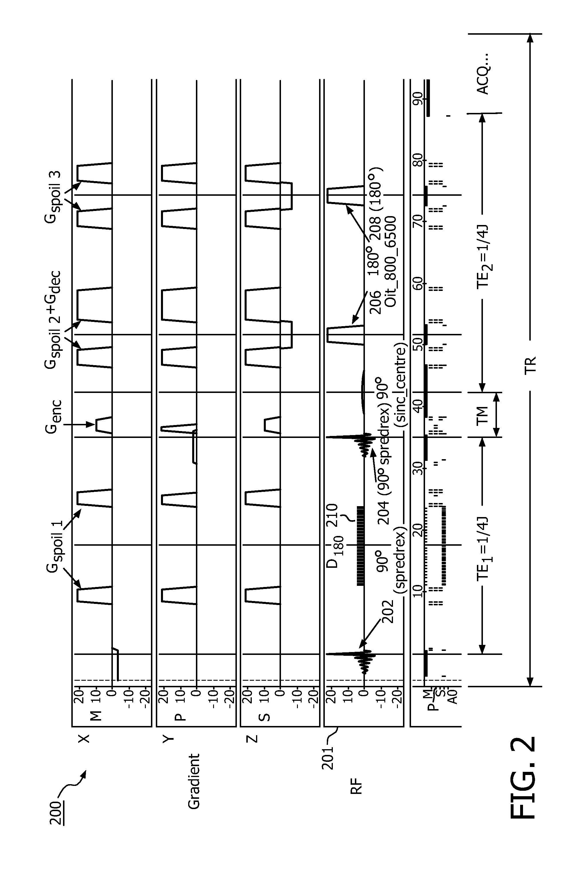 Metabolite detection system and operation thereof