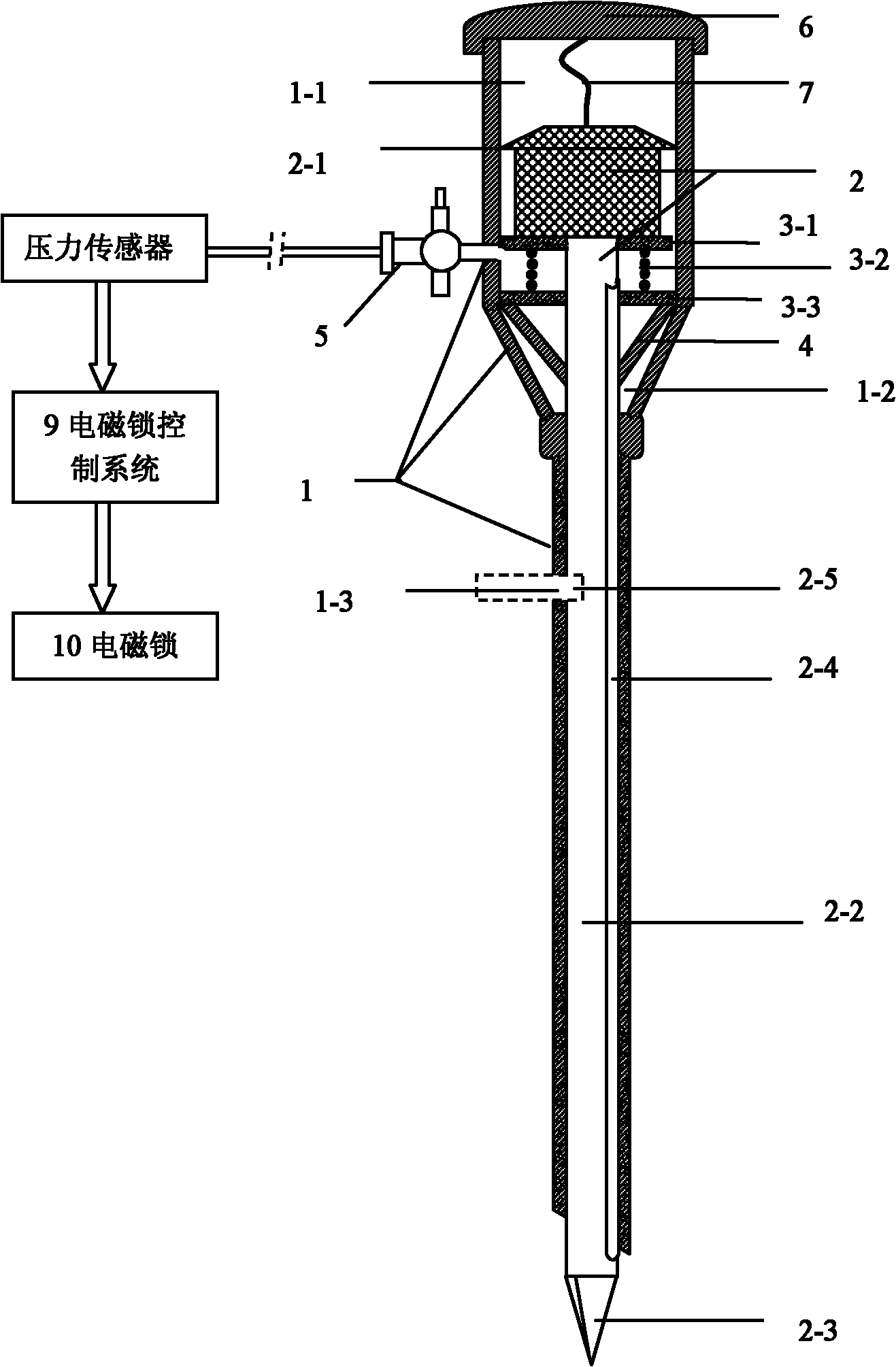 Intelligent positioning laparoscope puncture apparatus with safety protection function