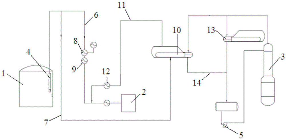 Method for utilizing cold energy of low-temperature ethylene during VCM preparation through ethylene balanced oxychlorination method