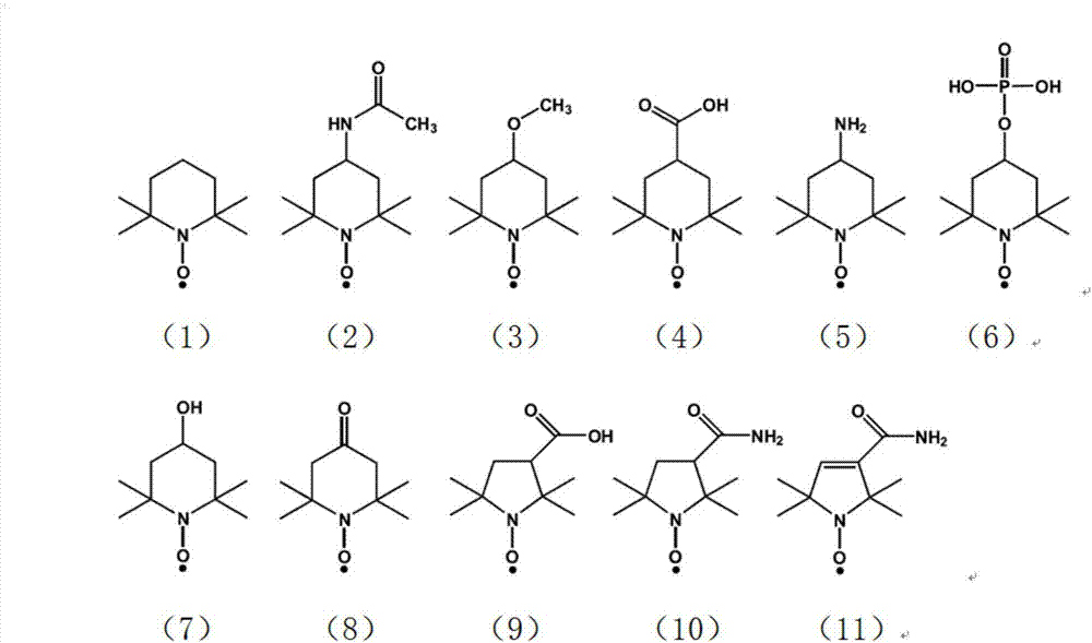 Nanocellulose and preparation method thereof