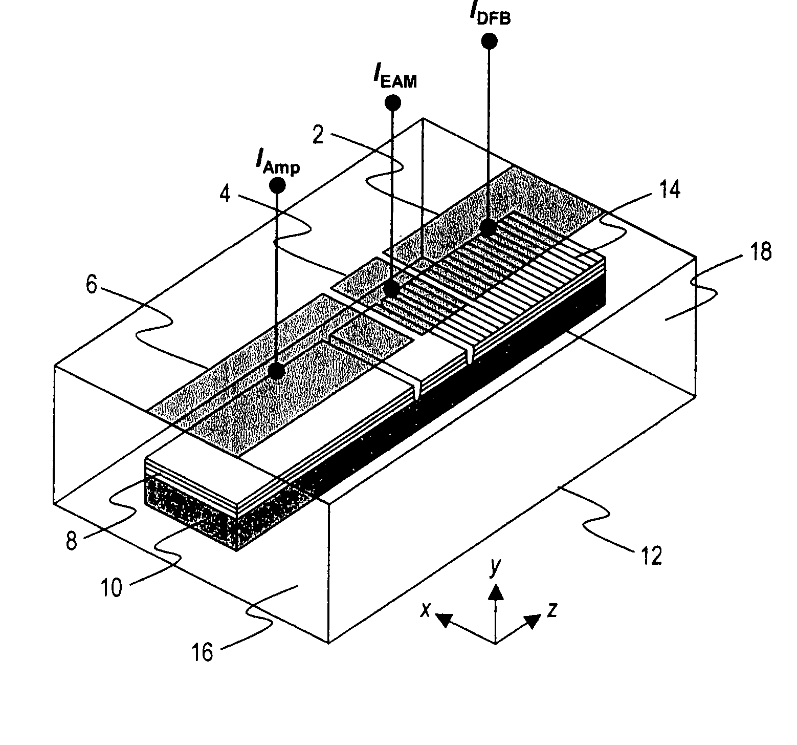 Planar waveguide surface emitting laser and photonic integrated circuit