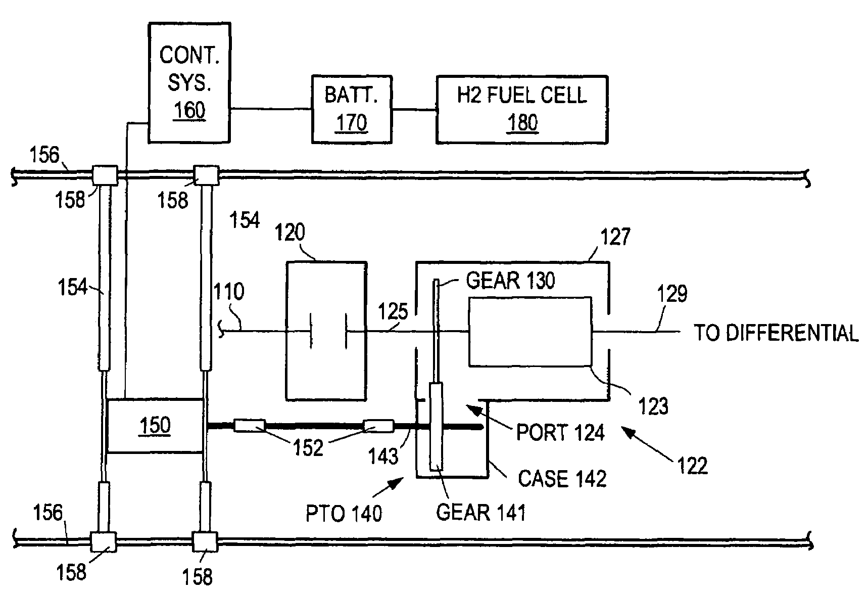 Electric traction